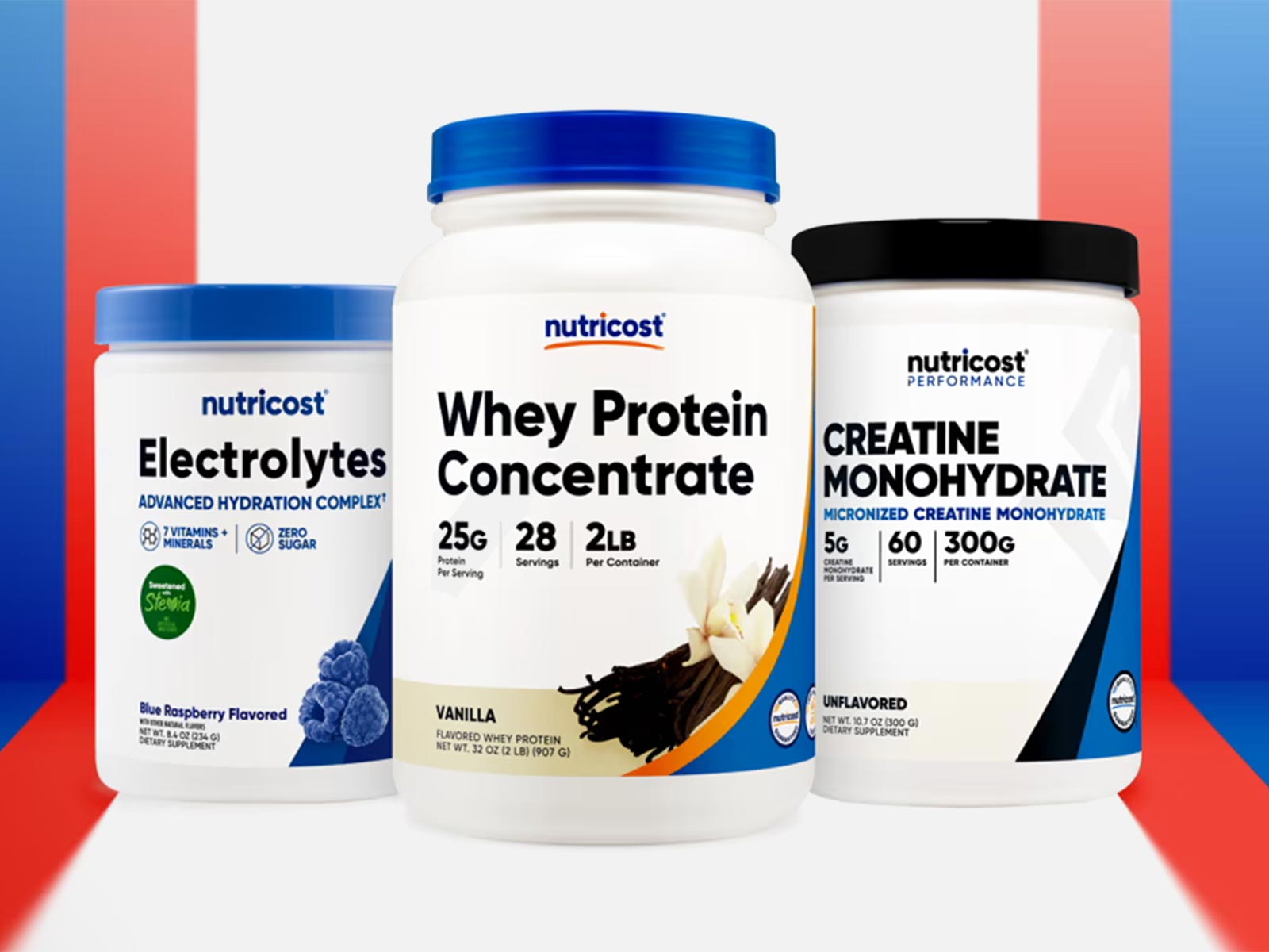 Nutricost